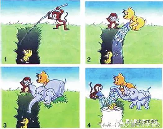 二年级上册看图写话写作技巧,大鹏老师讲一年级看图写话视频