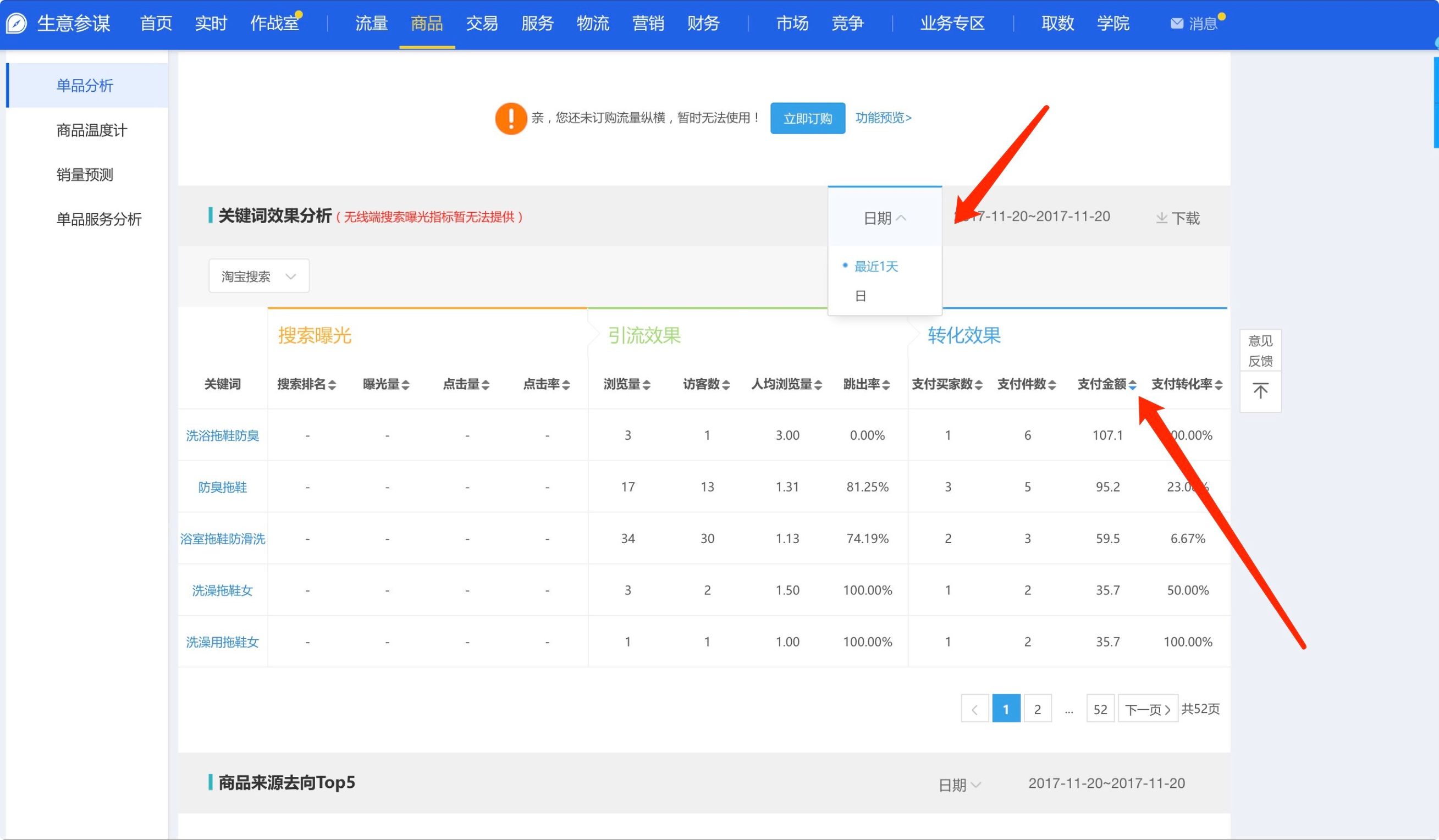 鹿人说店铺运营实战技巧,三招教你提升淘宝直通车点击率