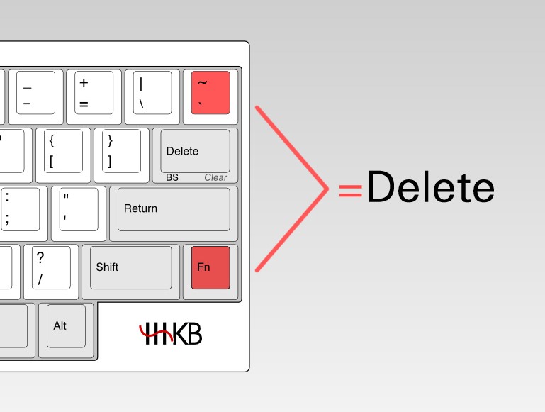 程序员的隐藏神技能,用一招搞定程序员