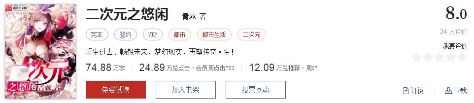 起点有哪些被你奉为神作的小说,起点8.3分高评价口碑网络小说