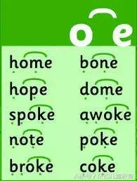 一篇吃透全部英语语法算是干货,一篇文章说清平仄格律