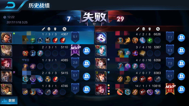 王者荣耀举报对手送人头可以吗,王者荣耀举报队友不成功再次举报