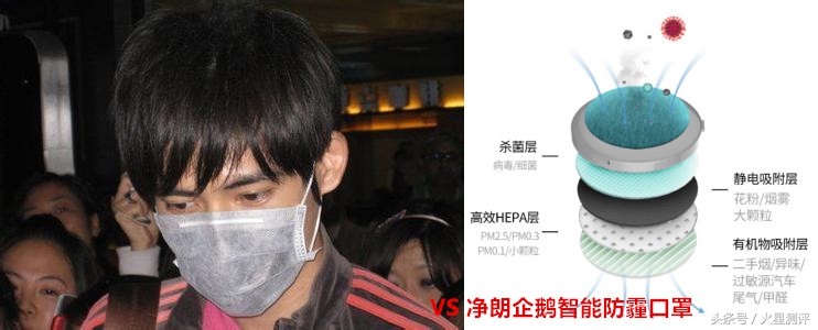 高端防雾霾口罩,测评防雾霾口罩