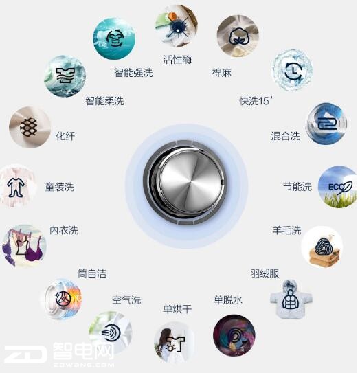 阳台洗烘一体机柜带晾衣设计,有洗烘一体机还用阳台晾衣服吗