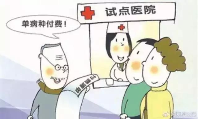 【11.28|e药早报】CFDA发布公告：BI召回沐舒坦！