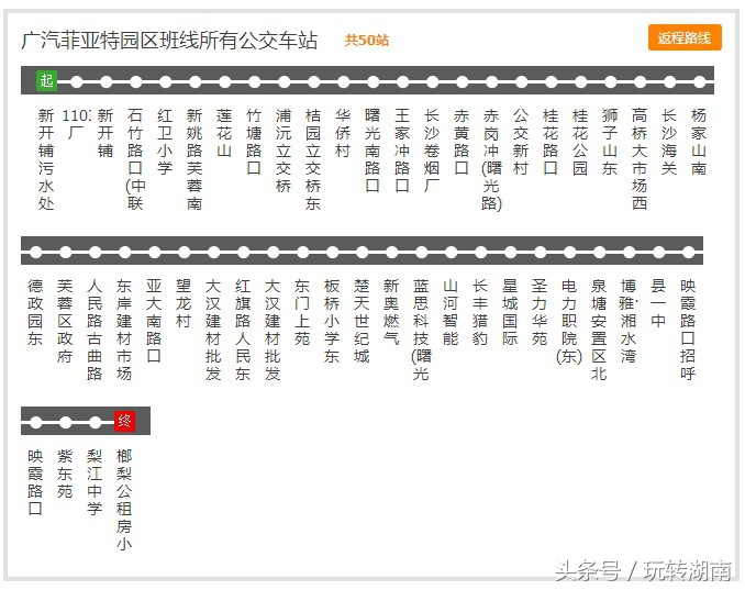 长沙公交线路排行榜,长沙的公交车都是什么品牌