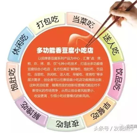 逛吃逛吃一整天,逛吃逛吃花了多少钱