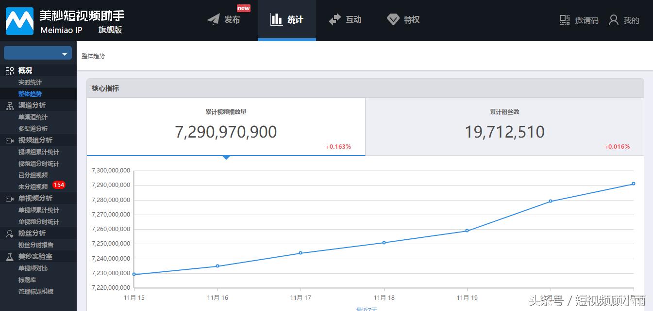 从零开始免费ae教程,ae软件教程新手入门培训班