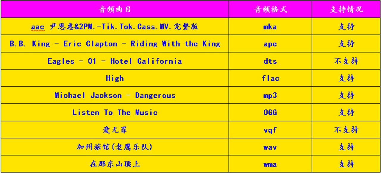 海美迪h7四代能不能刷openwrt,海美迪h7四代画面设置