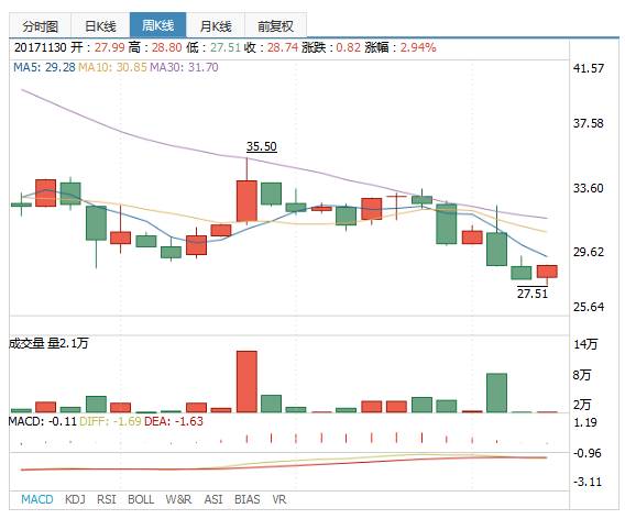惠达九牧箭牌智能马桶价格战,惠达恒洁九牧马桶