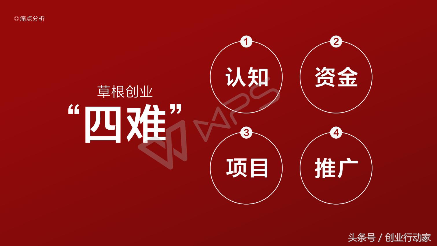 创业者该如何投资,论创业者如何选择商业模式