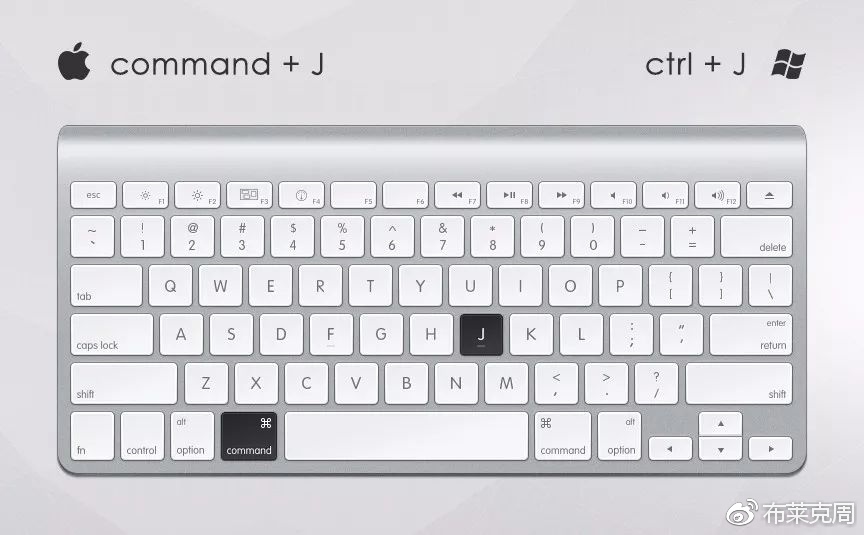 ps摄影常用快捷键是哪个,收藏photoshop常用快捷键大全