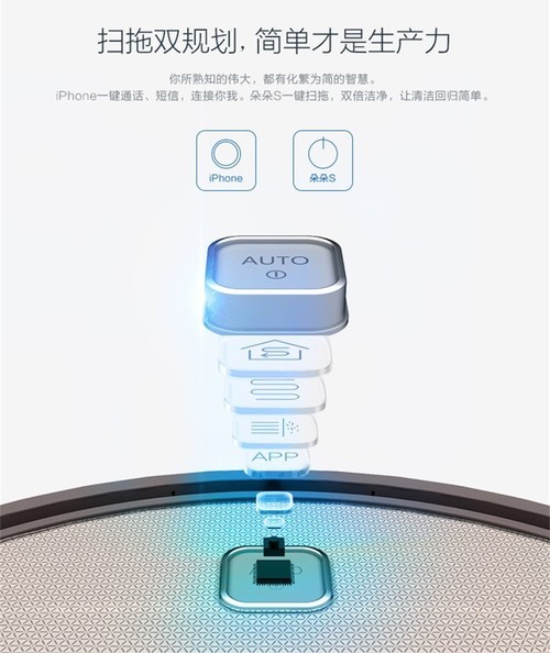 哪款扫地机器人值得购买,扫地机器人十大品牌性价比