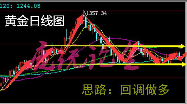 庞统点评周瑜完整版,庞统评价魏延完整版