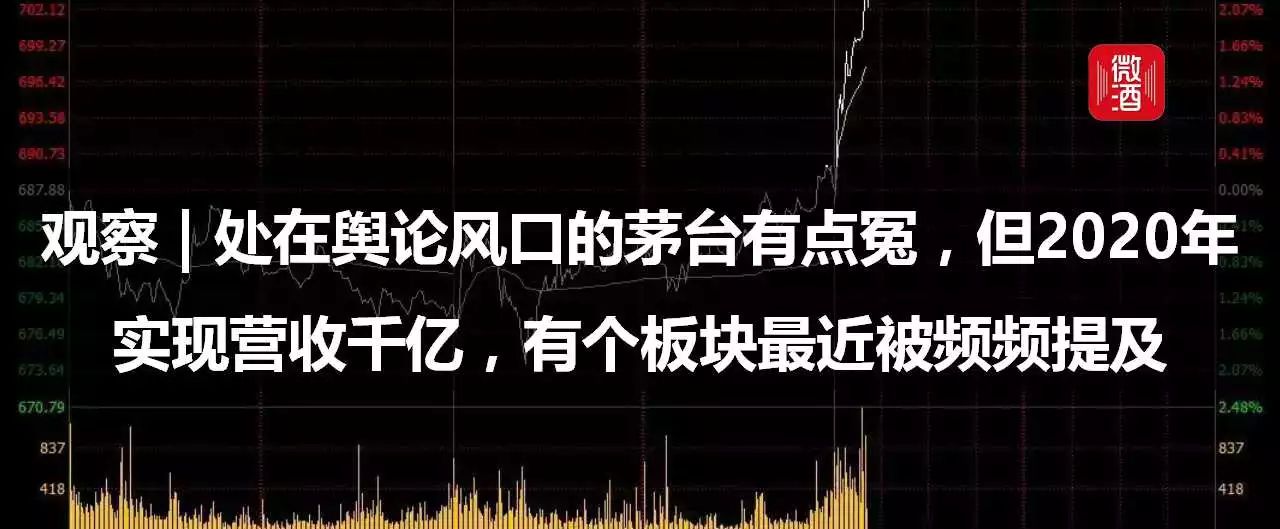 现场丨三大支撑，能让成立仅4年的“黑马”云南品斛堂酒业坐上保健酒全国第二品牌的宝座吗？