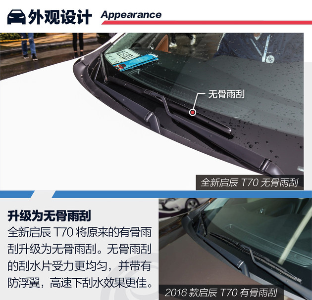 全新启辰t70解读,2018启辰t70新款睿享版