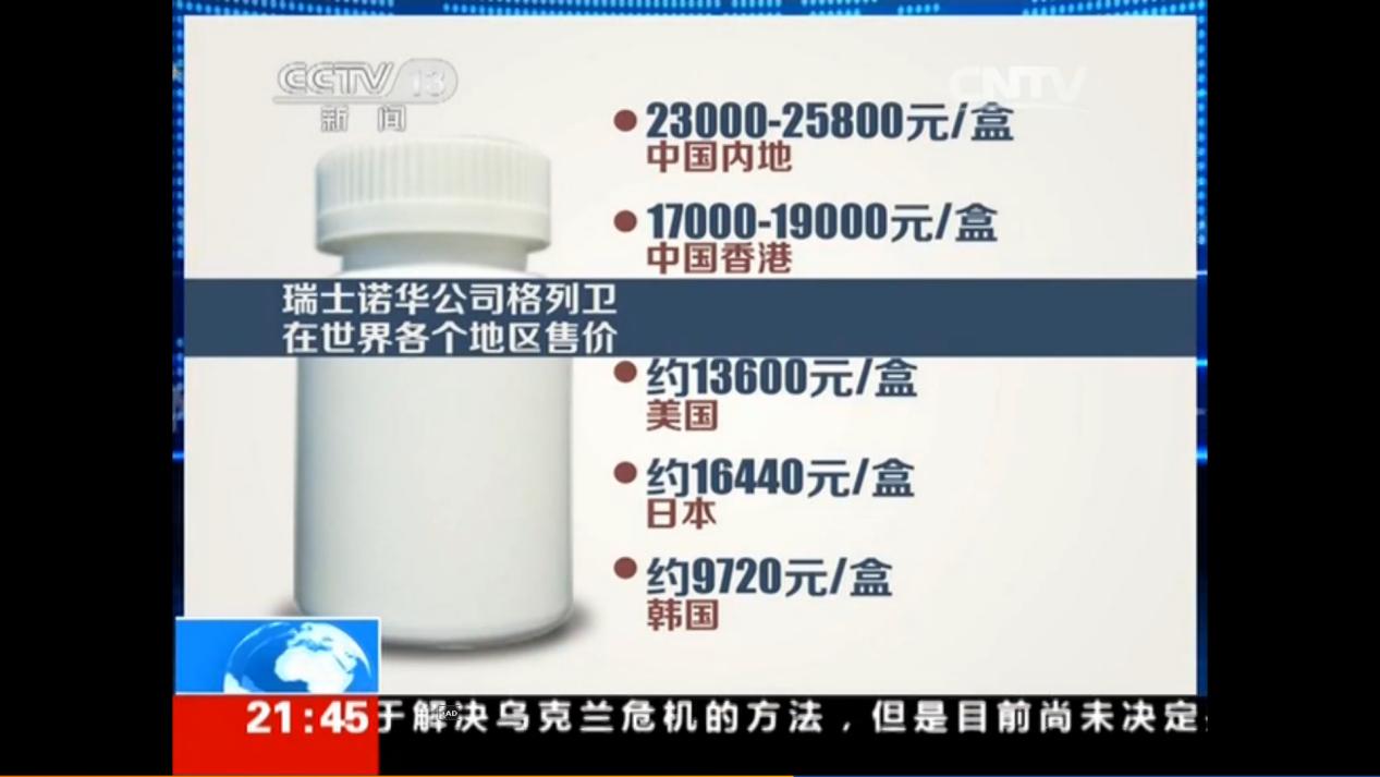 印度药品有多可怕,印度的药品哪个最好