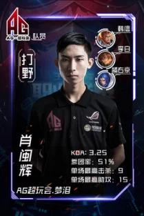 李九对ag超玩会的评价,王者荣耀ag超玩会最弱阵容