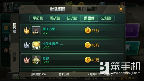 天天军棋最强布局,天天军棋中有哪些奖励