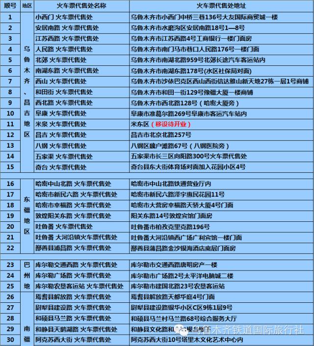 号外号外,库尔勒火车票代售点