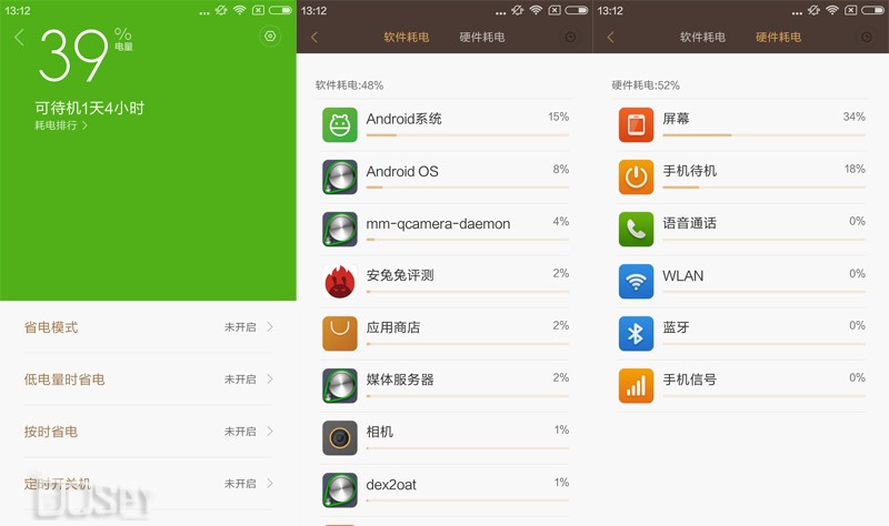 加价200元性价比是否还在?红米3高配版评测