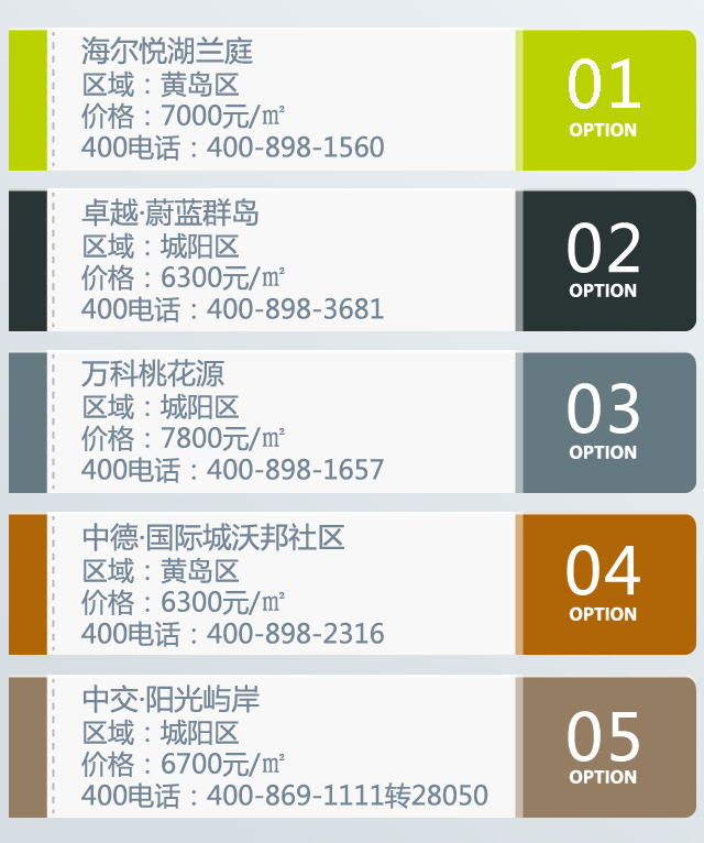 别把今天事情拖到明天,今天的事情不要留给明天