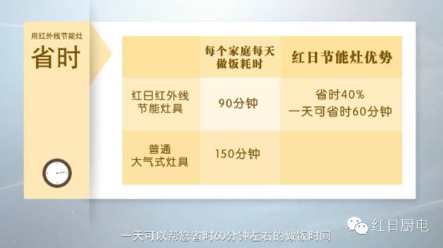 你想不到的水果吃法,高逼格水果吃法大全