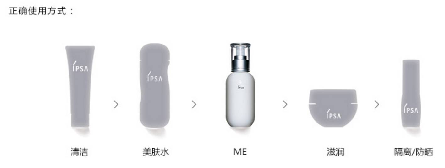 护肤品宣传有多离谱,护肤品推销发圈句子