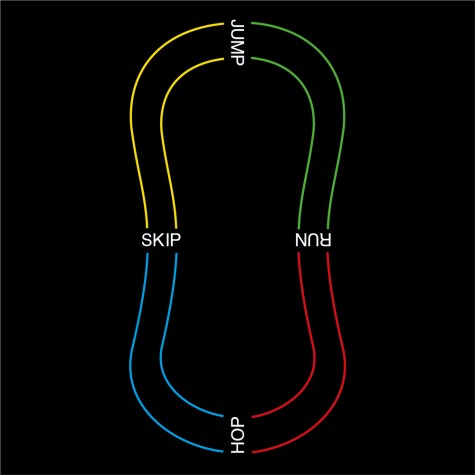 不要小看幼儿园的知识,幼儿园地面标志图