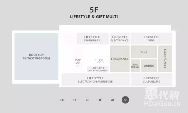 去韩国代购必买的东西,韩国免税店兰蔻口红代购价格