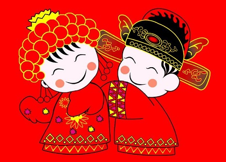 如何从面相手相看结婚早晚,手相看结婚年龄