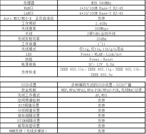 艾泰路由器a309w,100元无线路由器穿墙王wifi家用