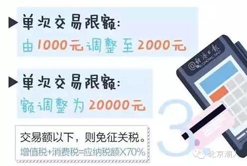 潮人必看：读完这篇文章就知道以后还能不能愉快地海淘了...