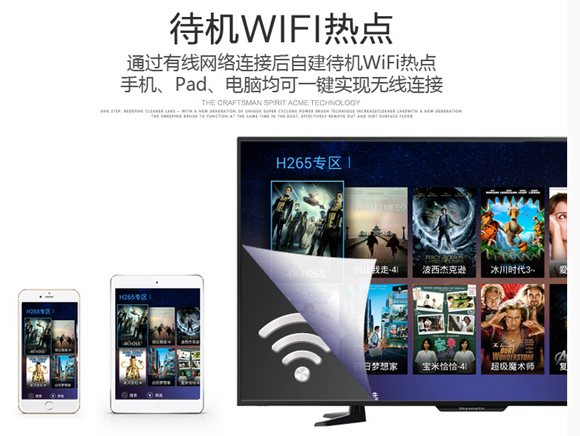 鍒涚淮420321e,鍒涚淮420710u