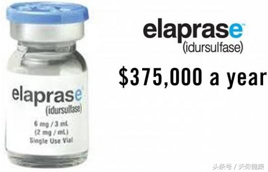 得病毁小康,昂贵药价不容任何小资中产傲娇