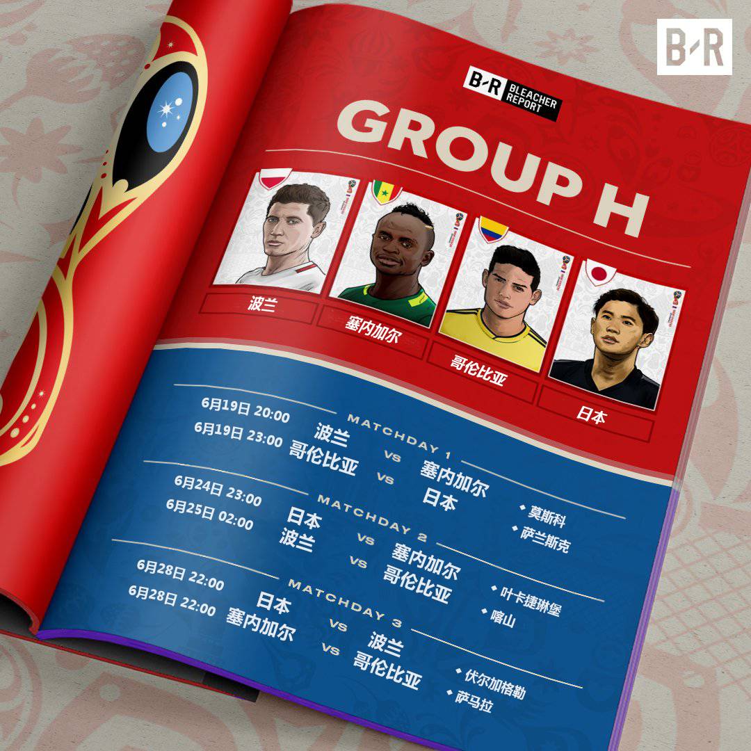 世界杯分组哪一个是死亡组,世界杯分组死亡小组