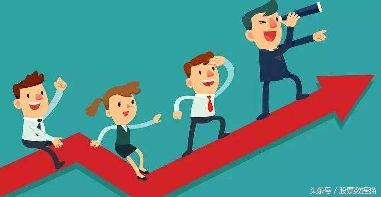 a股热门指数基金排行,a股热点排名前十名