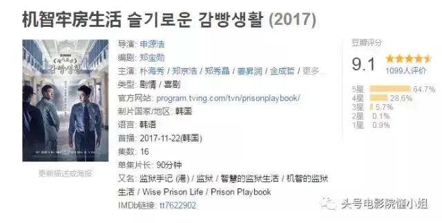 豆瓣9.2分！《请回答1988》导演再出残酷好剧明星入狱被查*处私**