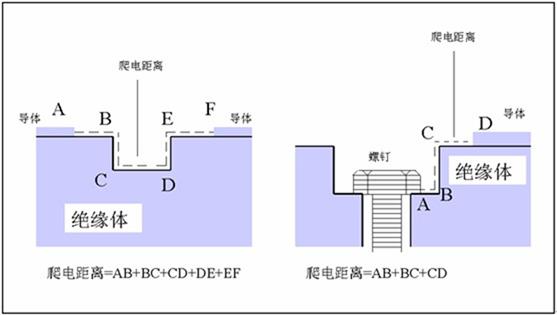 低压配电柜母排安装,低压配电柜基础知识