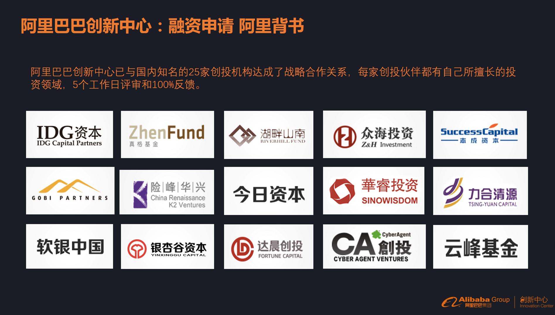 阿里巴巴创新中心在哪,阿里巴巴太原创新中心