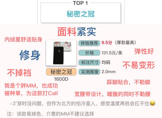 打底裤光腿神器显瘦测评,秋冬季打底裤光腿神器测评红榜