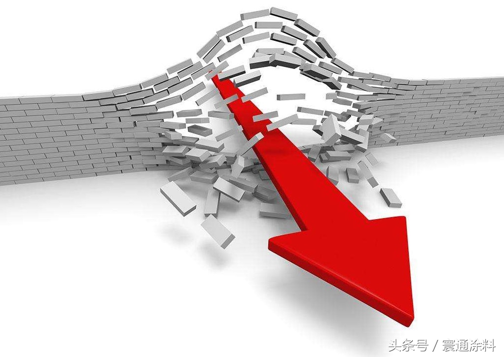 调漆行业最新状况,未来市场趋势分析