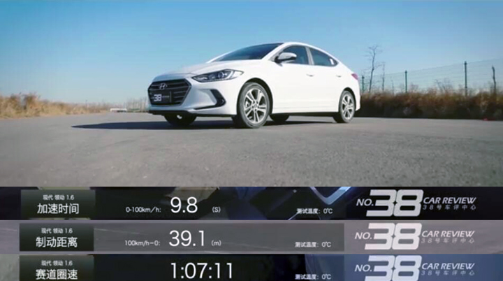 头一次测试“韩系车”的38号表示吃惊！你还认为买韩系是无脑吗？