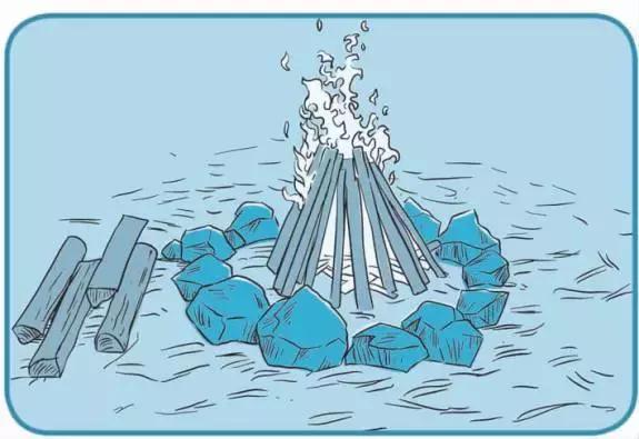 大揭秘!我是从哪得来的勇气，敢把孩子交给他爹一个人带？