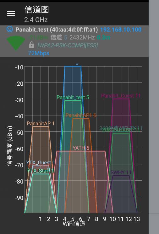 wifi信号满格经常卡顿,wifi信号满格为啥网速慢卡顿