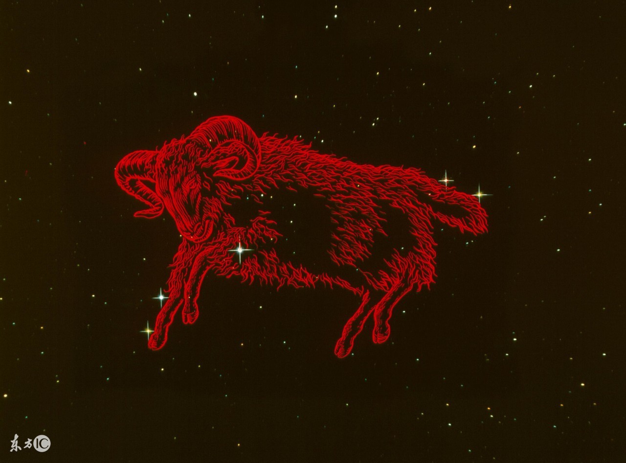 测我的星座和性格分析图,看十二星座测命运