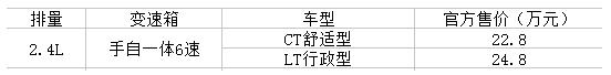 gl8各项功能操作,买gl8必备宝典