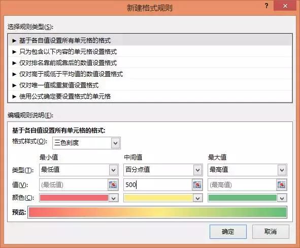 excel图表工具插入热力图,excel制作热力图教程