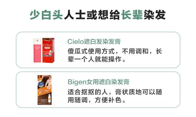 染发基础理论笔记,染发心得与分享