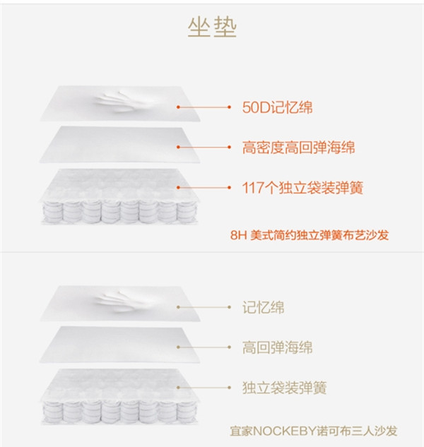 小米2021年懒人沙发,小米全套智能沙发